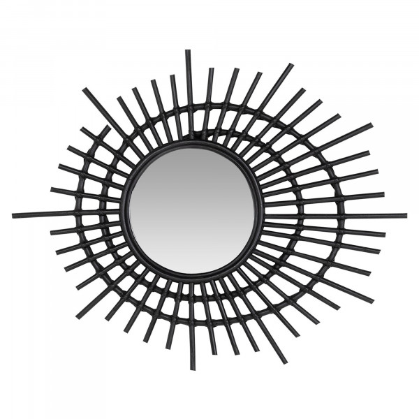 Огледало за очи