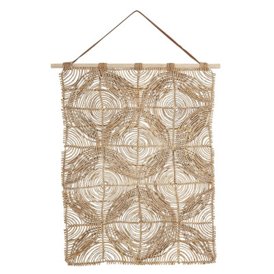 Кръгла и кръгла стена панел