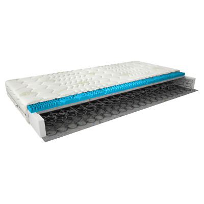 Matelas Bonnell Olivia