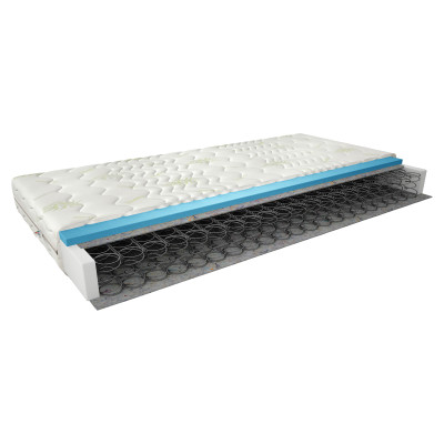 Matelas Bonnell Omini