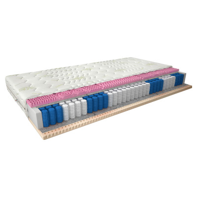 Matelas de poche Polis
