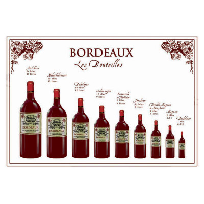 Torchon Bouteille Bordeaux