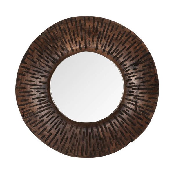 Κόσμος καθρέφτης