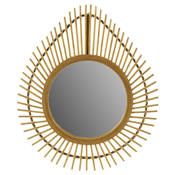 Καθρέφτης δάκρυ