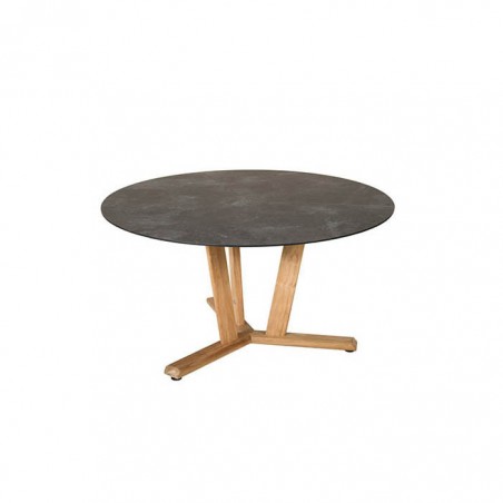Tekura Round Table