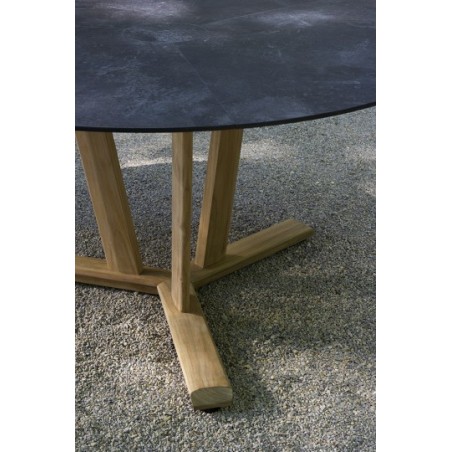 Tekura Round Table