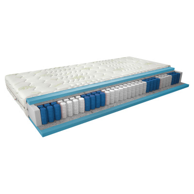 Paola pocket mattress