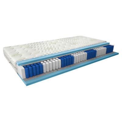 Apollo multi-pocket mattress
