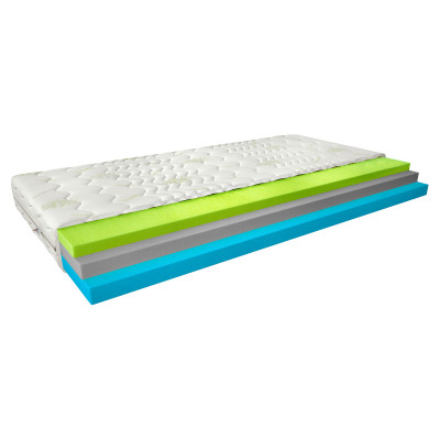 Thermo-elastische matras van Simona