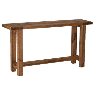 Manova-console
